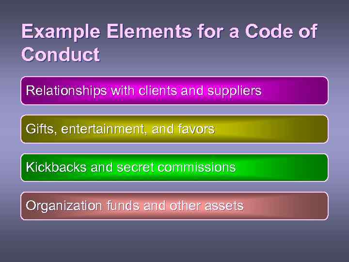 Example Elements for a Code of Conduct Relationships with clients and suppliers Gifts, entertainment,