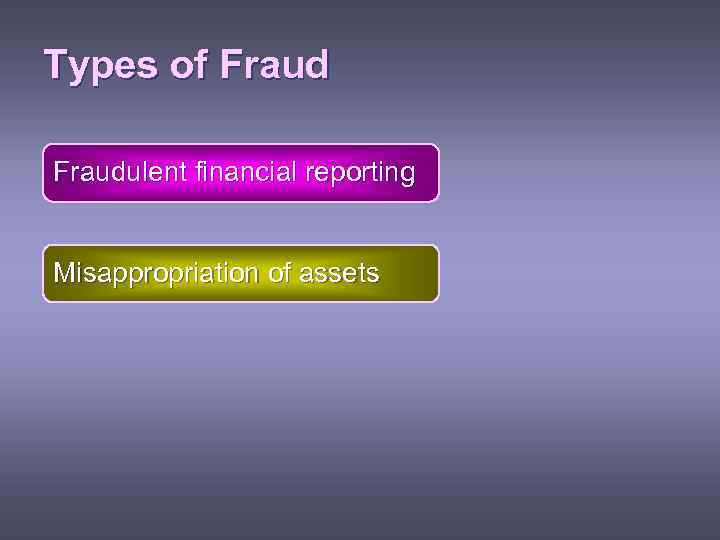 Types of Fraudulent financial reporting Misappropriation of assets 