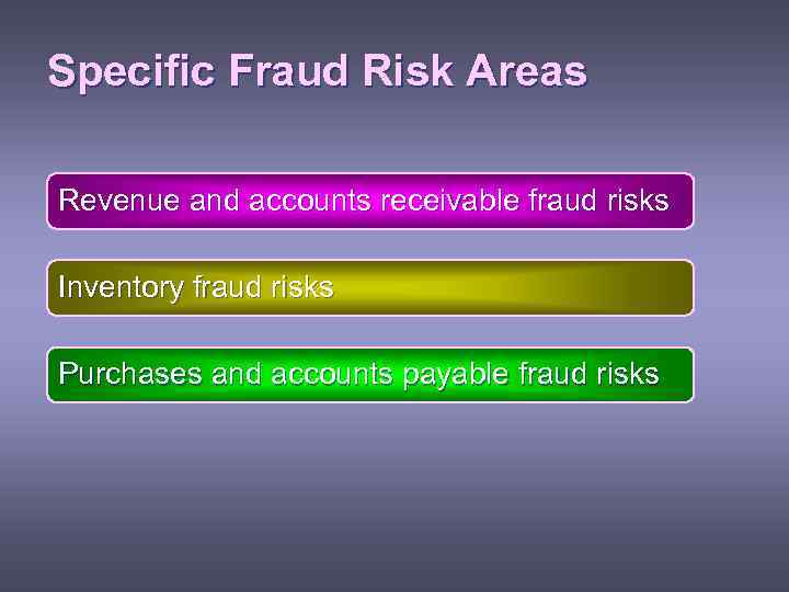 Specific Fraud Risk Areas Revenue and accounts receivable fraud risks Inventory fraud risks Purchases