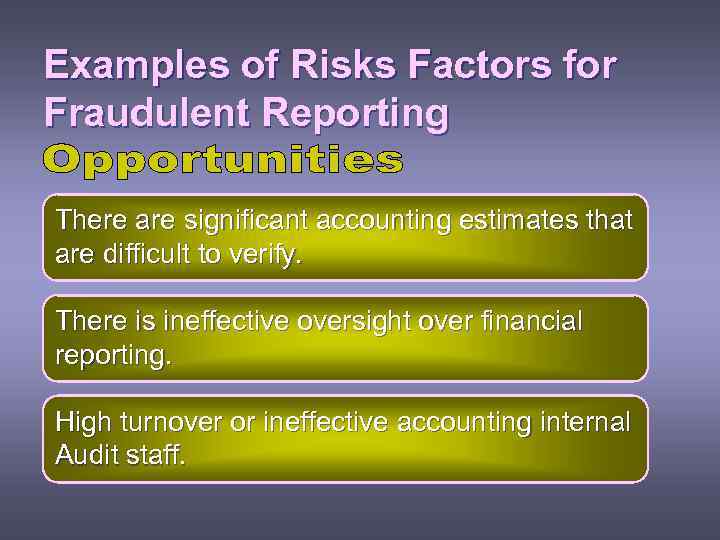 Examples of Risks Factors for Fraudulent Reporting There are significant accounting estimates that are