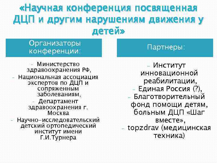  «Научная конференция посвященная ДЦП и другим нарушениям движения у детей» Организаторы конференции: Министерство