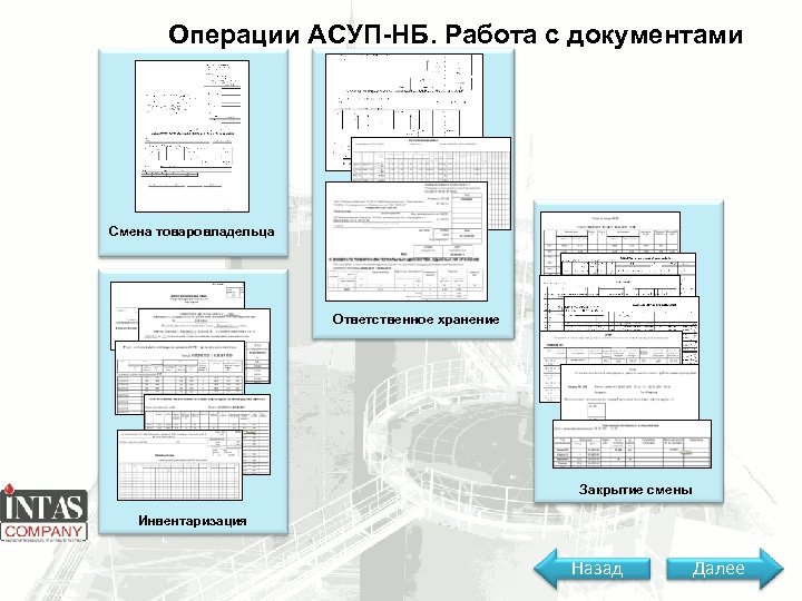 Операции АСУП-НБ. Работа с документами Смена товаровладельца Ответственное хранение Закрытие смены Инвентаризация Назад Далее
