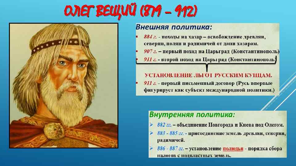 ОЛЕГ ВЕЩИЙ (879 – 912) 