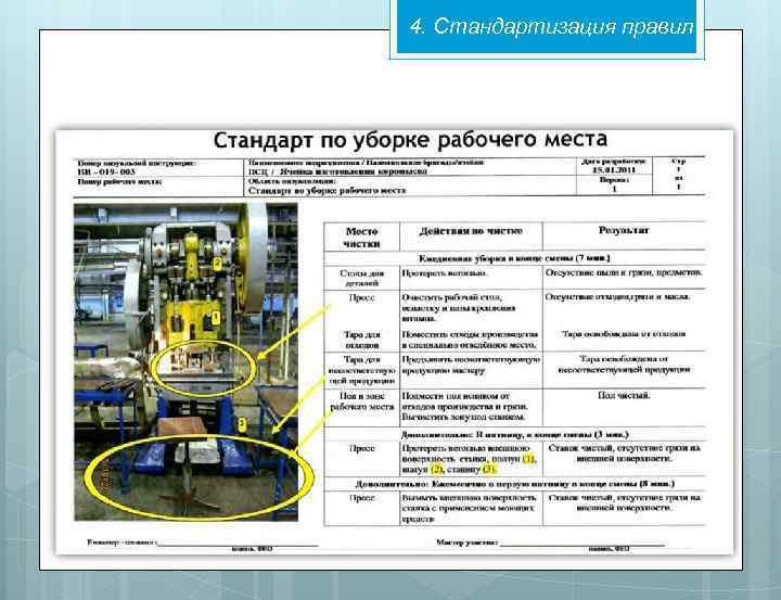 Кем проводится уборка рабочих мест ответ