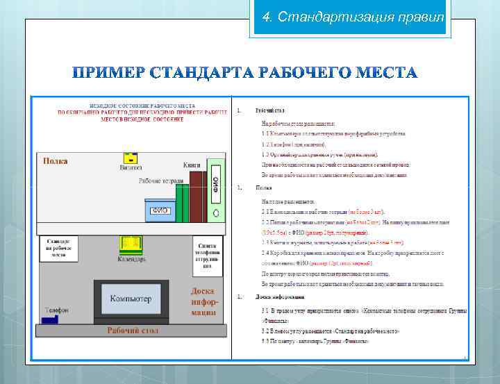 Бережливое производство в мфц проекты