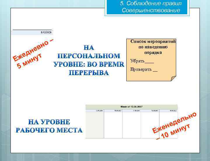 5. Соблюдение правил Совершенствование о– н в не ед ут Еж ин 5 м