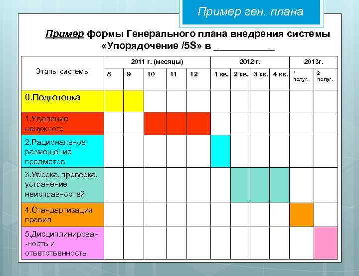 Расписание и таблица результатов