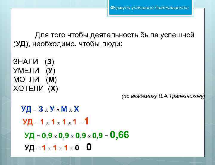 Формула успешной деятельности Для того чтобы деятельность была успешной (УД), необходимо, чтобы люди: ЗНАЛИ