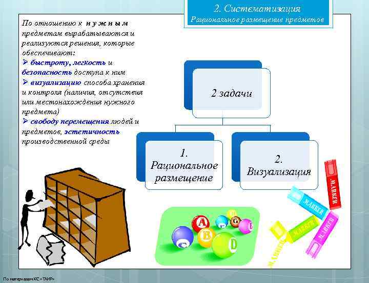 2. Систематизация По отношению к н у ж н ы м предметам вырабатываются и