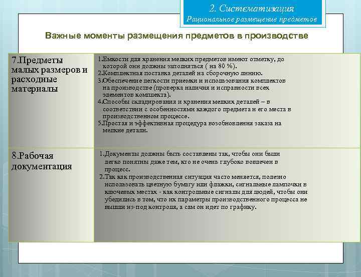 2. Систематизация Рациональное размещение предметов Важные моменты размещения предметов в производстве 7. Предметы малых