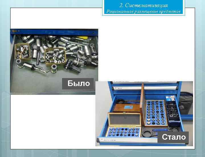 2. Систематизация Рациональное размещение предметов Было Стало 