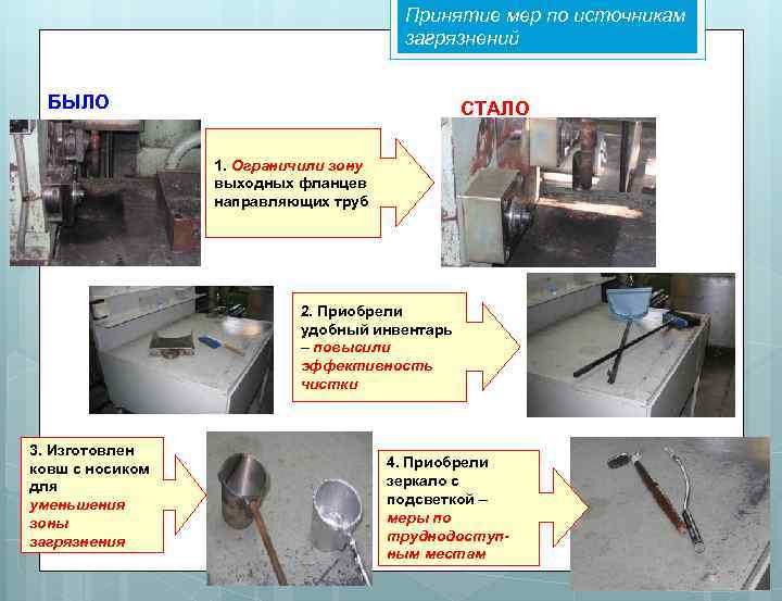 Принятие мер по источникам загрязнений БЫЛО СТАЛО 1. Ограничили зону выходных фланцев направляющих труб