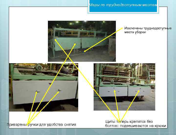 Меры по труднодоступным местам Исключены труднодоступные места уборки Приварены ручки для удобства снятия Щиты