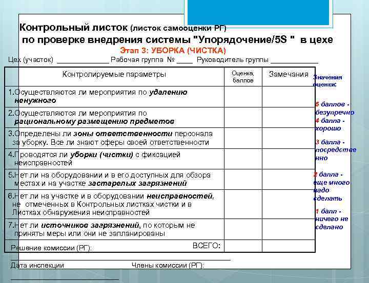 Контрольный листок (листок самооценки РГ) по проверке внедрения системы "Упорядочение/5 S " в цехе