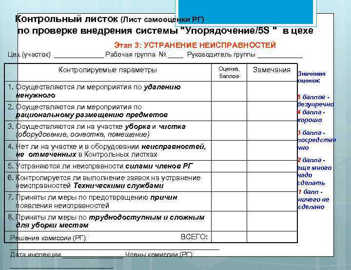 Проверочные листы. Контрольный лист 5s. Контрольный лист проверки. Контрольный лист самооценки. Лист оценки рабочих мест.