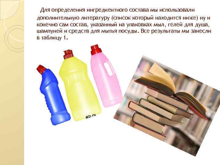 Для определения ингредиентного состава мы использовали дополнительную литературу (список который находится ниже) ну и