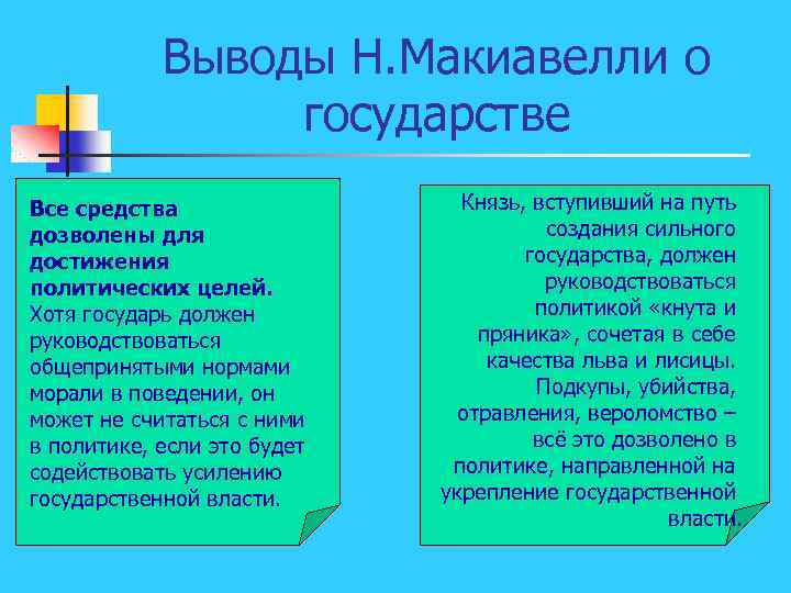 Выводы Н. Макиавелли о государстве Все средства дозволены для достижения политических целей. Хотя государь