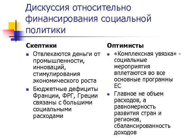 Дискуссия относительно финансирования социальной политики Скептики n Отвлекаются деньги от промышленности, инноваций, стимулирования экономического