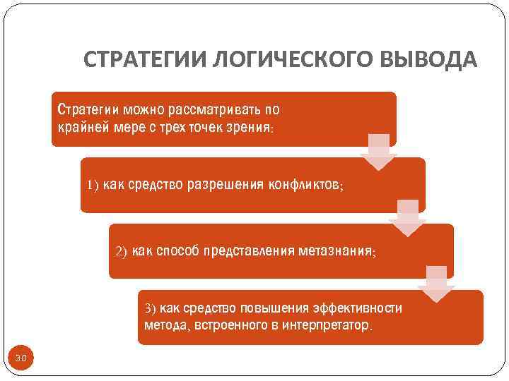 СТРАТЕГИИ ЛОГИЧЕСКОГО ВЫВОДА Стратегии можно рассматривать по крайней мере с трех точек зрения: 1)