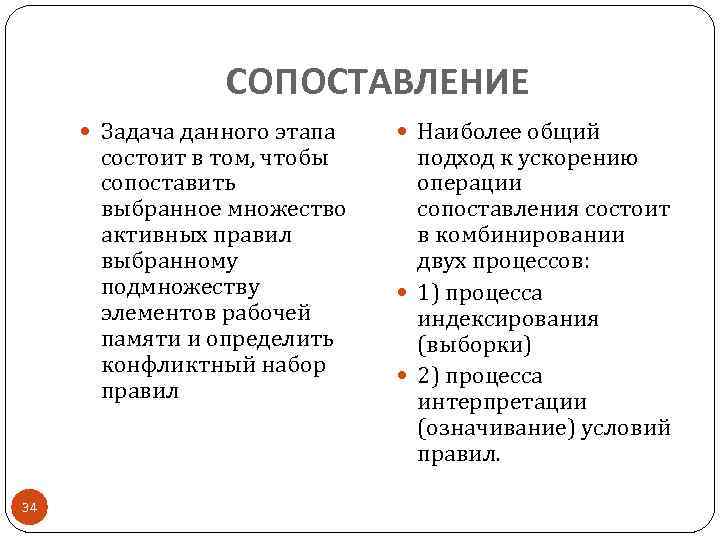 СОПОСТАВЛЕНИЕ Задача данного этапа состоит в том, чтобы сопоставить выбранное множество активных правил выбранному