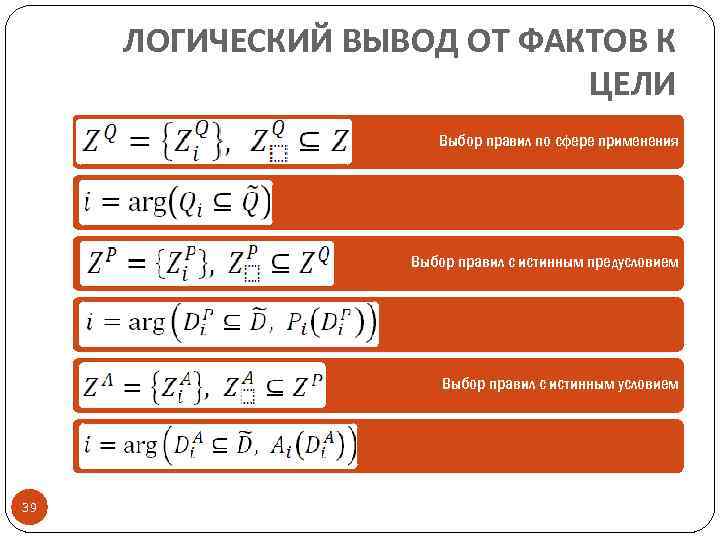 ЛОГИЧЕСКИЙ ВЫВОД ОТ ФАКТОВ К ЦЕЛИ Выбор правил по сфере применения Выбор правил с