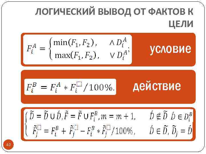 ЛОГИЧЕСКИЙ ВЫВОД ОТ ФАКТОВ К ЦЕЛИ условие действие 40 