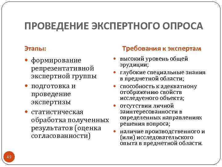 Экспертный опрос суть. Методы экспертного опроса. Этапы проведения экспертного опроса. Методика проведения экспертных опросов. Экспертный опрос пример.