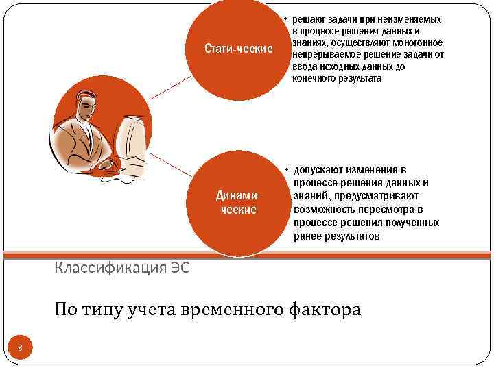 Стати-ческие • решают задачи при неизменяемых в процессе решения данных и знаниях, осуществляют монотонное