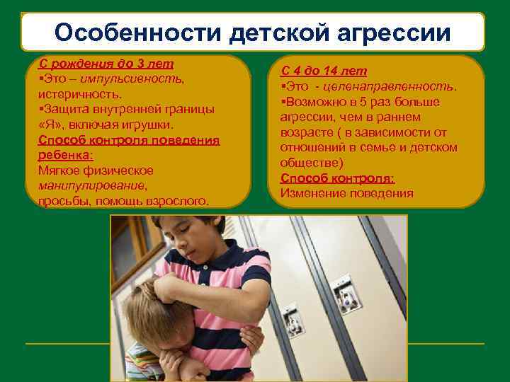 Особенности детской агрессии С рождения до 3 лет §Это – импульсивность, истеричность. §Защита внутренней