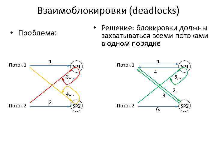 Порядка 1 1 5