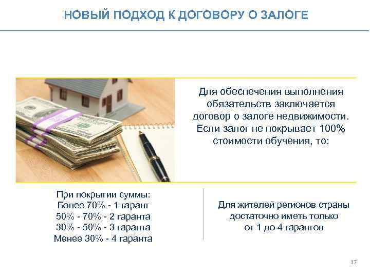 НОВЫЙ ПОДХОД К ДОГОВОРУ О ЗАЛОГЕ Для обеспечения выполнения обязательств заключается договор о залоге