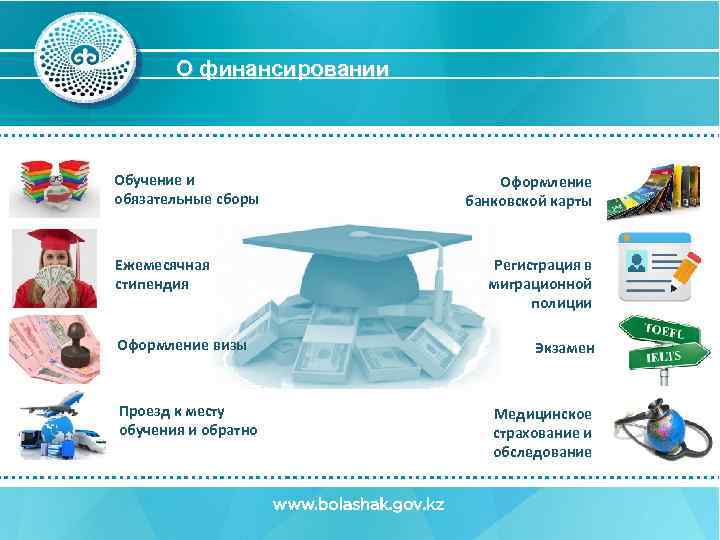 О финансировании Обучение и обязательные сборы Ежемесячная стипендия Оформление визы Проезд к месту обучения