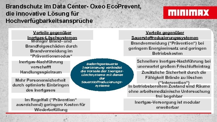 Brandschutz im Data Center- Oxeo Eco. Prevent, die innovative Lösung für Hochverfügbarkeitsansprüche Vorteile gegenüber