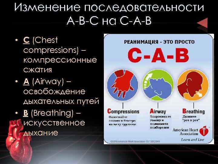 Изменение последовательности А-В-С на С-А-В • С (Chest compressions) – компрессионные сжатия • А