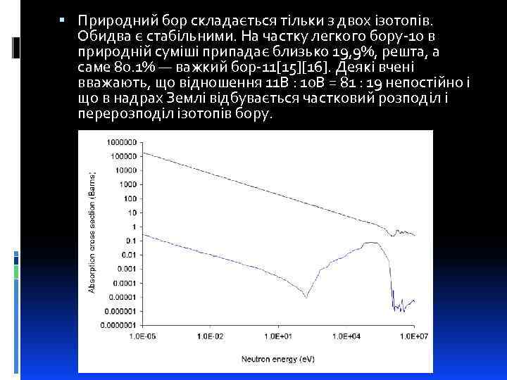  Природний бор складається тільки з двох ізотопів. Обидва є стабільними. На частку легкого