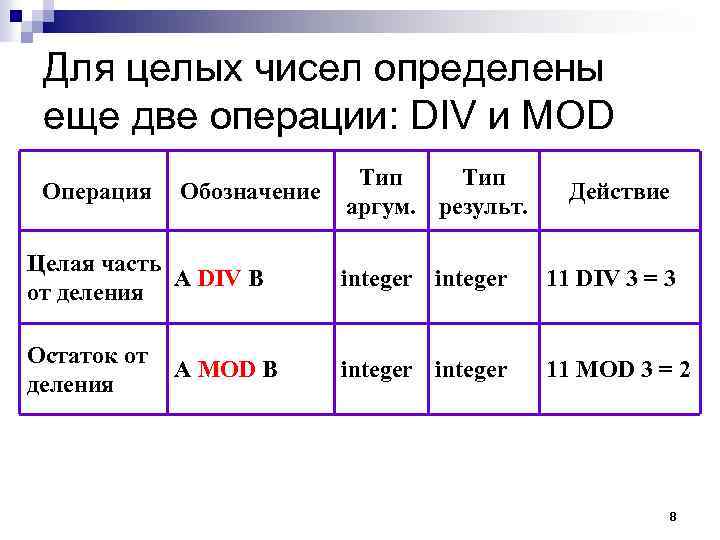 Для целых чисел определены еще две операции: DIV и MOD Операция Обозначение Тип аргум.