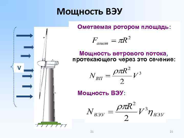 Площадь потока. Формула для расчета мощности ВЭУ. Мощность ветрового потока формула. Мощность ветроустановки формула. Мощность ветрогенератора формула.