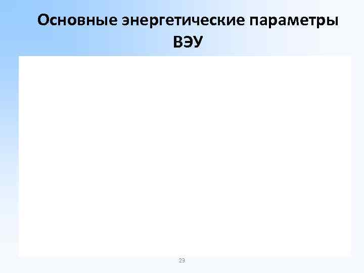 Презентация на тему ветроэнергетика