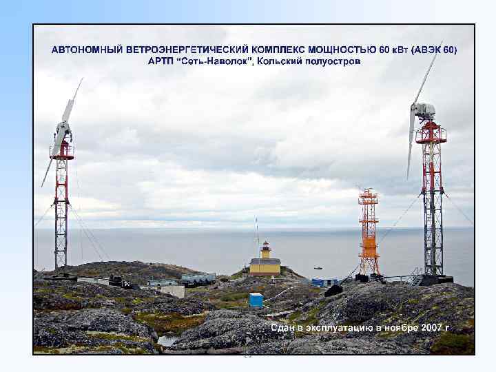 Презентация на тему ветроэнергетика