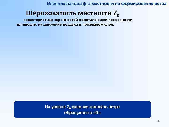 Влияние ландшафта местности на формирование ветра Шероховатость местности Z 0 характеристика неровностей подстилающей поверхности,