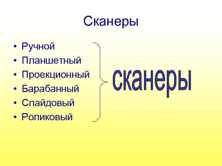 Сканеры • • • Ручной Планшетный Проекционный Барабанный Слайдовый Роликовый 