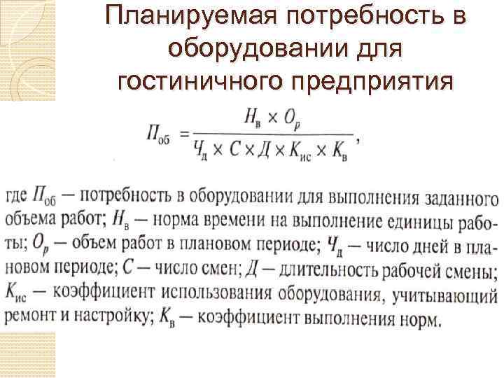 Планируемая потребность в оборудовании для гостиничного предприятия 