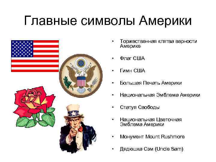 Как переводится америка. Символы США.