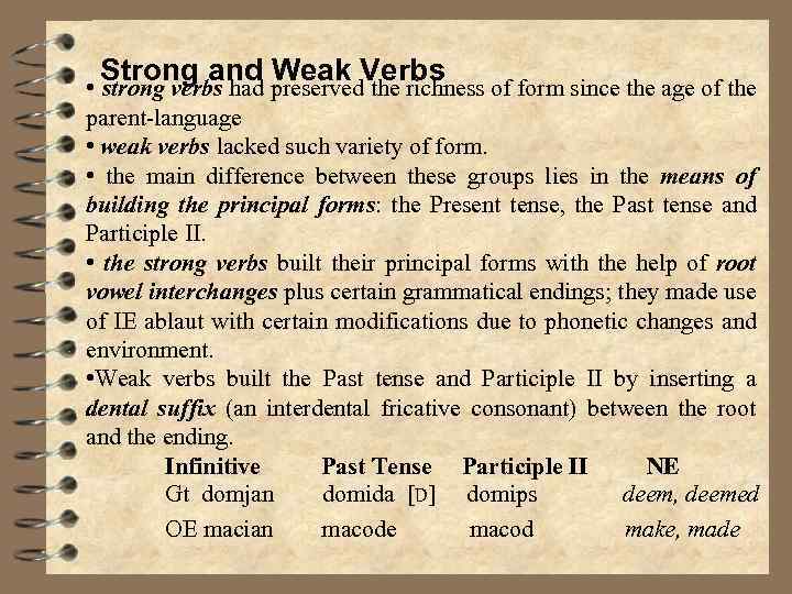 Strong meaning. Strong and weak verbs. Strong and weak forms of Auxiliary verbs. Стронг Вербс. Strong and weak forms of verbs in English.