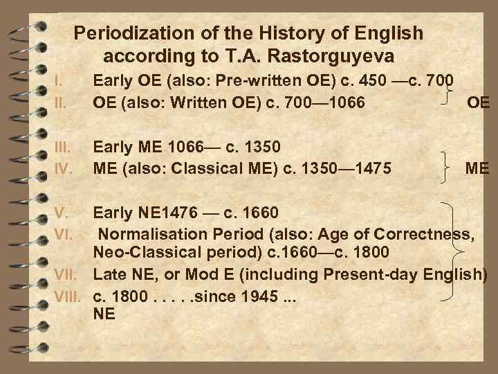 Periodization of the History of English according to T. A. Rastorguyeva I. II. Early