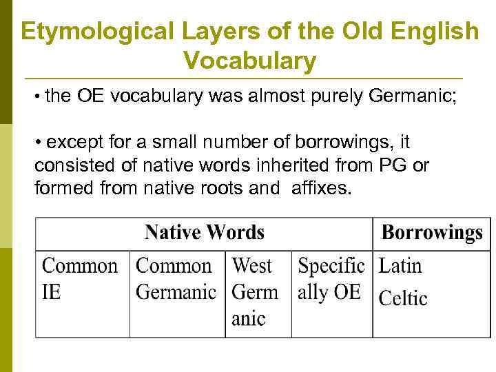 Etymological Layers of the Old English Vocabulary • the OE vocabulary was almost purely