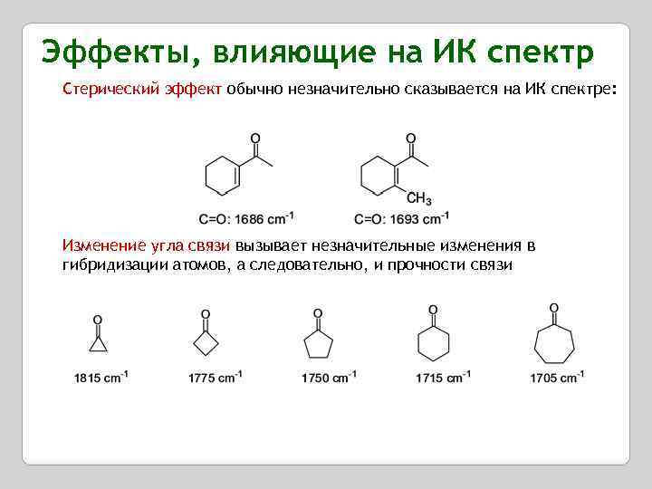 Эффекты, влияющие на ИК спектр Стерический эффект обычно незначительно сказывается на ИК спектре: Изменение