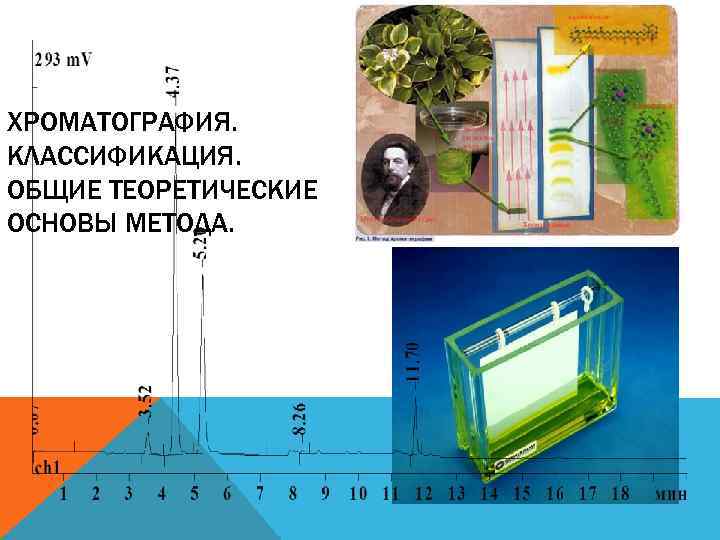 ХРОМАТОГРАФИЯ. КЛАССИФИКАЦИЯ. ОБЩИЕ ТЕОРЕТИЧЕСКИЕ ОСНОВЫ МЕТОДА. 
