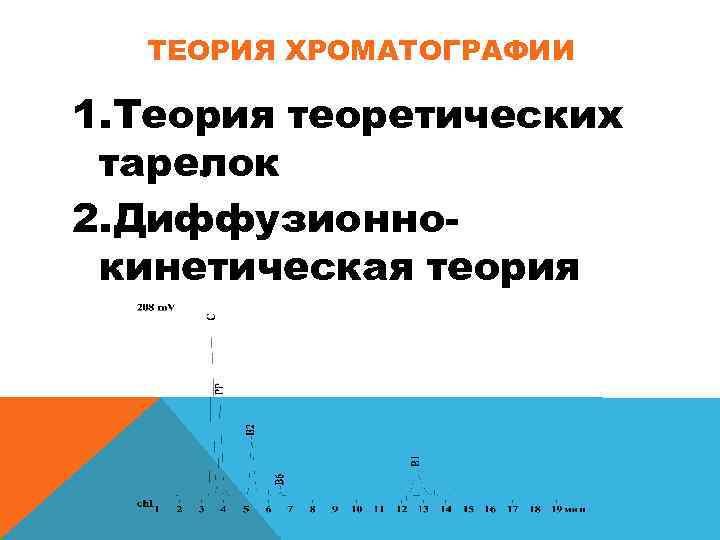 ТЕОРИЯ ХРОМАТОГРАФИИ 1. Теория теоретических тарелок 2. Диффузионнокинетическая теория 