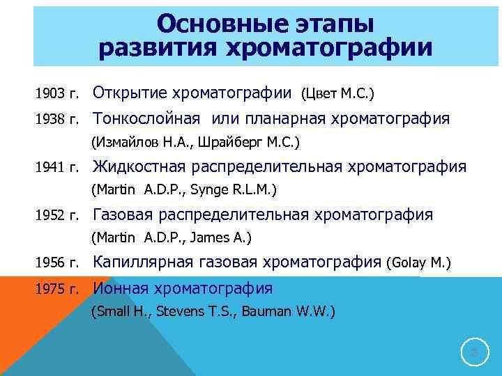 Основные этапы развития хроматографии 1903 г. Открытие хроматографии (Цвет М. С. ) 1938 г.